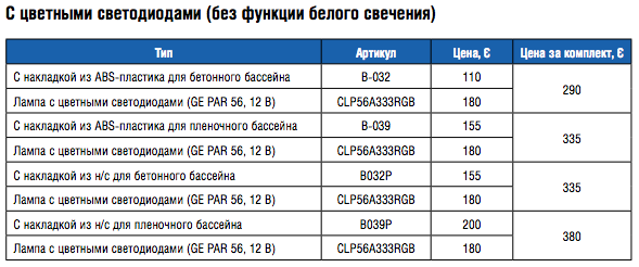 Светильник 300Вт с оправой из ABS-пластика кабель 3м, под пленку (B039)