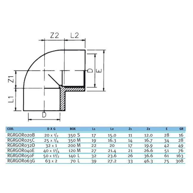 Угол 90° c металлическим кольцом EFFAST d50x1-1/2" (RGRGOR050F)