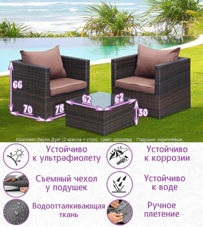 Комплект из искусственного ротанга Лаунж Дуэт (Lounge Duet) (цвет: шоколад) с коричневыми подушками