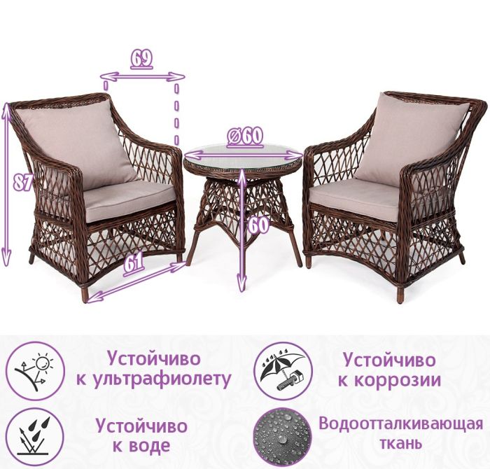 Кофейный комплект из искусственного ротанга Пикник Дуэт (цвет: кофе) (подушки: лен)