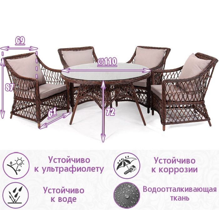 Обеденная группа из искусственного ротанга Пикник-4 Раунд (цвет: кофе) (подушки: лен)