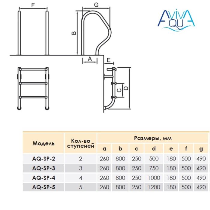 Лестница Aquaviva SP-315 (3 ступ.) из 2-х элементов