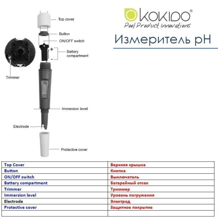 Цифровой тестер Kokido, рН-метр, в виде карандаша