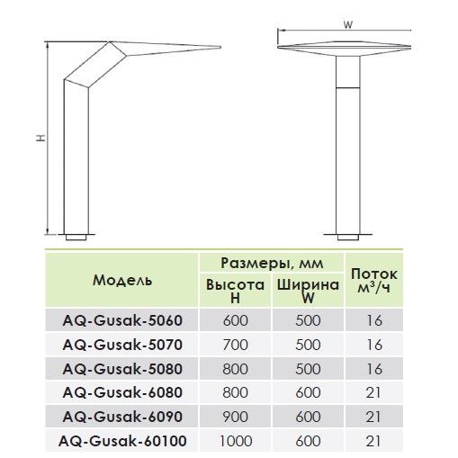 Водопад Aquaviva Gusak AQ-5080 (500х800 мм)