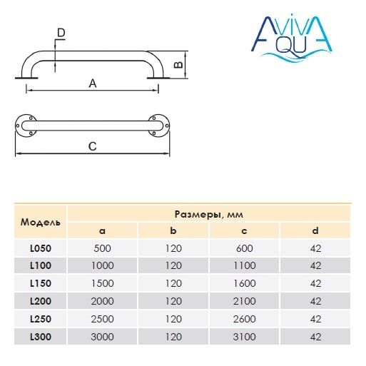 Поручень Aquaviva AQ-L-500 (50 см)