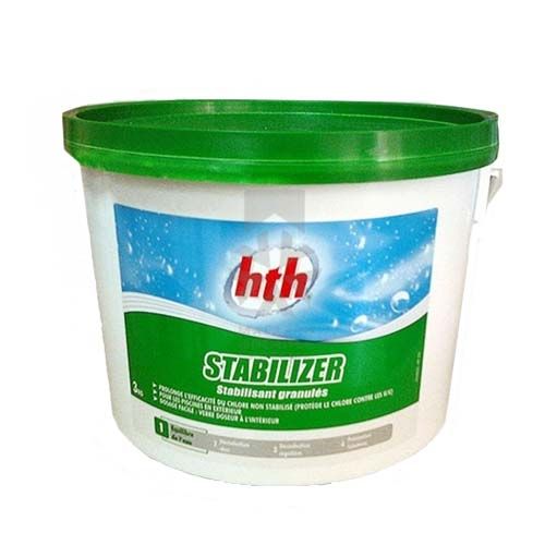 Стабилизатор рН 1,2 кг