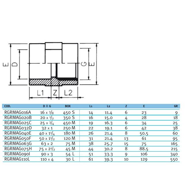 Муфта переходная ВР EFFAST d90x3" (RGRMAG090I)