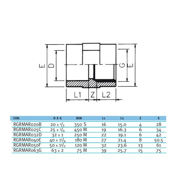 Муфта переходная EFFAST c металлическим кольцом d32x1" (RGRMAR)