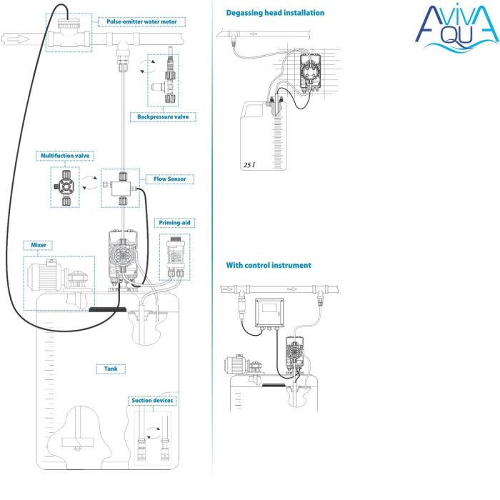 Дозирующий насос AquaViva универсальный 10 л/ч (AKL800NHP0003) с ручн. регулир.
