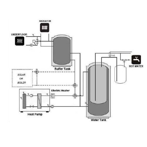 Тепловой насос Fairland AHP10A для отопления и ГВС