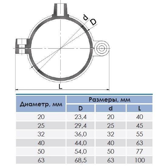 Крепление для труб 32mm