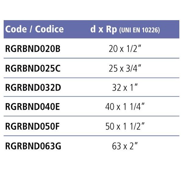 Муфта переходная металл НР EFFAST d25x3/4" (RGRBND025C)