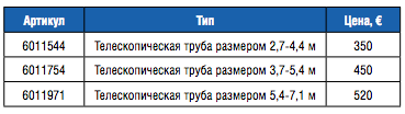 Труба телескопическая для пузырькового покрытия длина 5,4-7,1 м