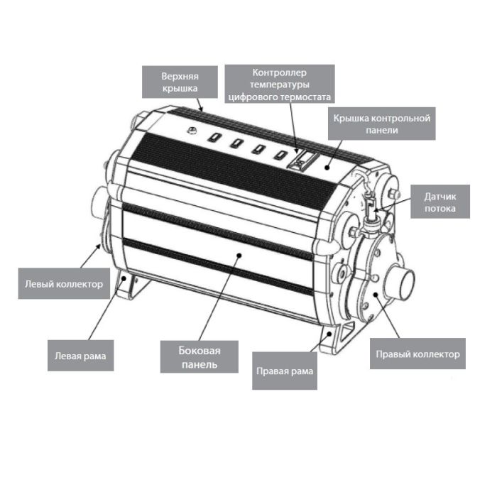 Электронагреватель Elecro Titan Optima C-24 (24 kw, 380v)