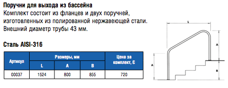 Поручни для римской лестницы, дл.1524мм, + фланцы AISI-316 (в компл. 2 шт)