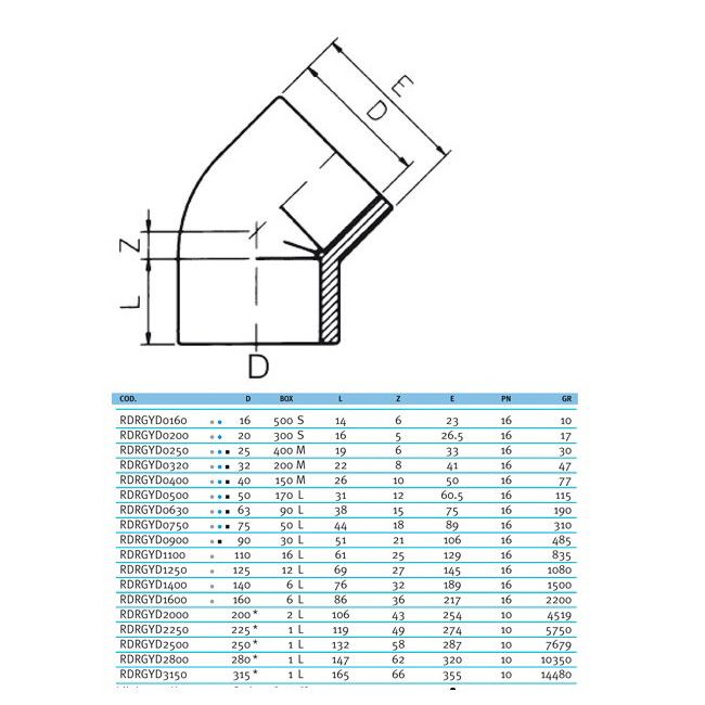 Угол клеевой 45° EFFAST d160mm (RDRGYD1600)
