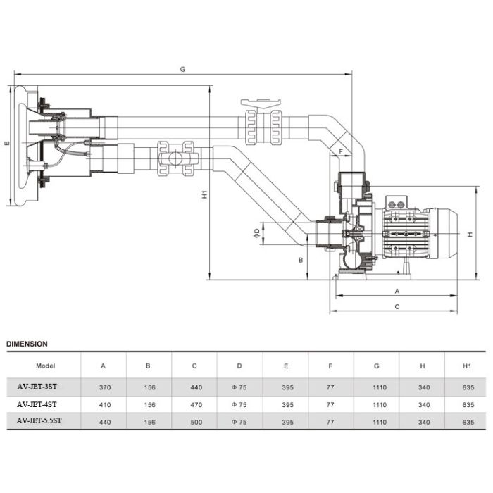 Противоток для бассейна AquaViva AV-JET-3ST Kit (380В, 38м3/час, 3HP)