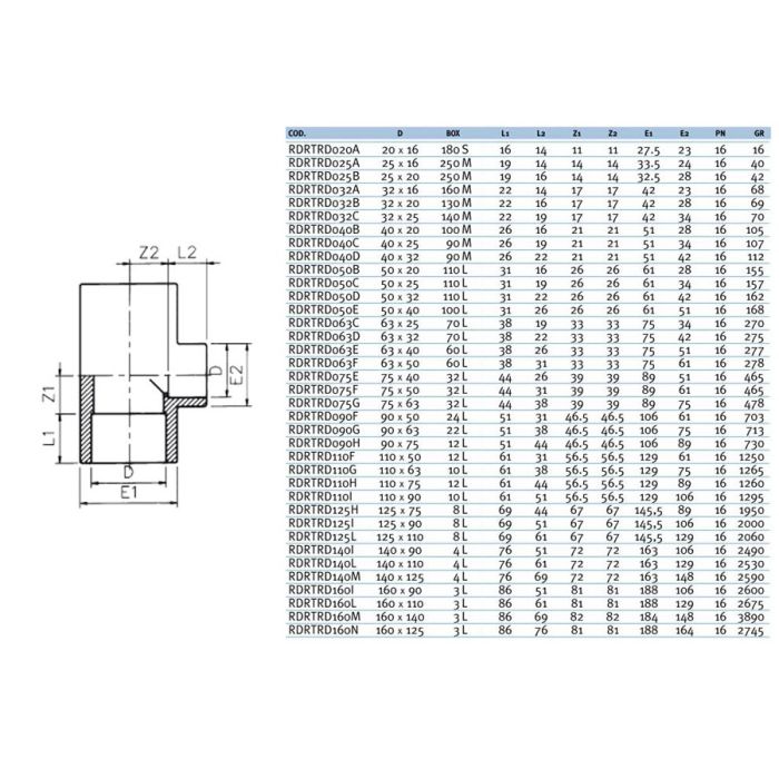 Тройник клеевой 90° редукционный EFFAST d160x125mm (RDRTRD160M)
