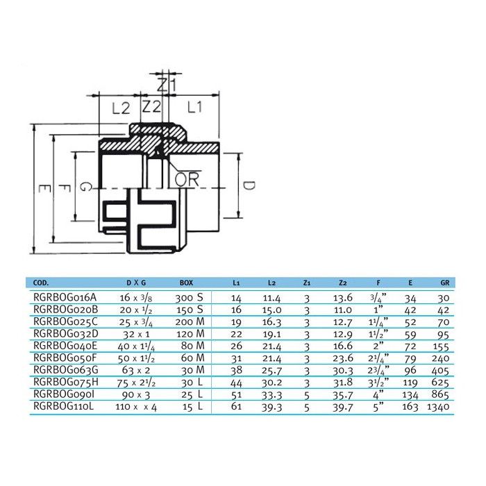 Муфта разборная переходная ВР EFFAST d50x1-1/2" (RGRBOG050F)