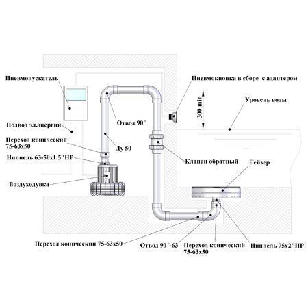 Гейзер Д 420, плитка (AISI 316)