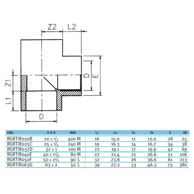 Тройник 90° c металлическим кольцом EFFAST d40x1-1/4" (RGRTIR040E)