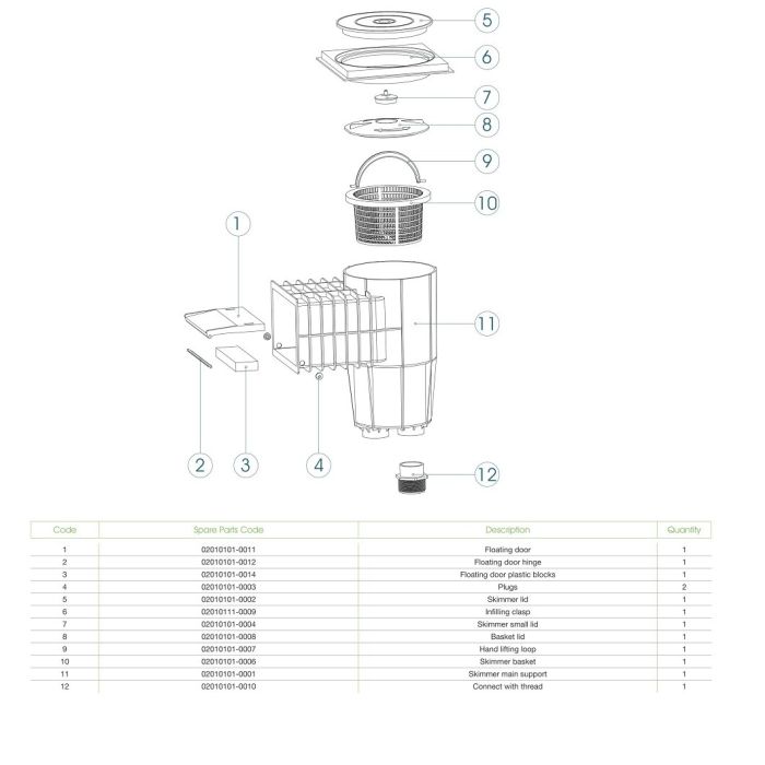 Скиммер под бетон Aquant 2010111 Standart