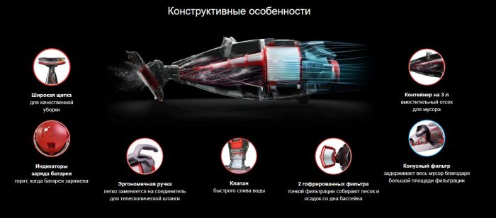 Аккумуляторный ручной пылесос Voltera 75 (EV75CBX/EU)
