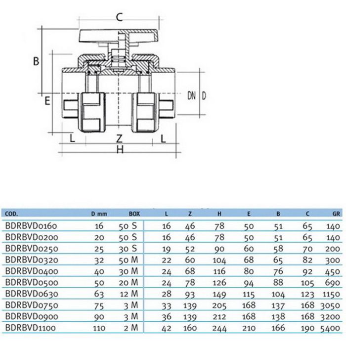 Кран шаровый общего применения EFFAST d110 с муфтовым окончанием (BDRBVD1100)