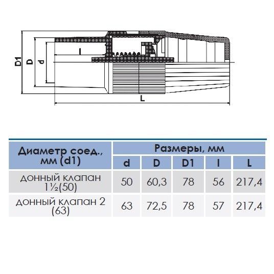 Донный клапан ПВХ 63mm