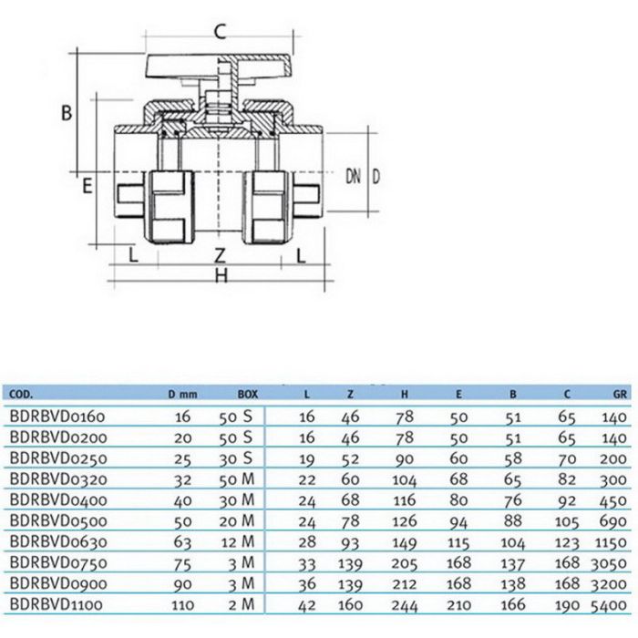 Кран шаровый общего применения EFFAST d63 с муфтовым окончанием (BDRBVD0630)