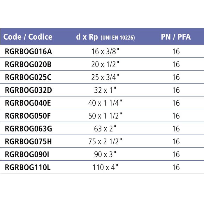 Муфта разборная переходная ВР EFFAST d32x1" (RGRBOG032D)