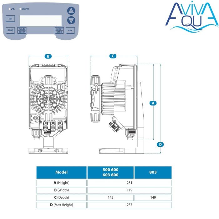 Дозирующий насос AquaViva Ph/Cl 10 л/ч (TPR800) с авто. регулир.