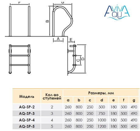 Лестница AquaViva SL-415 -STANDARD 4cт