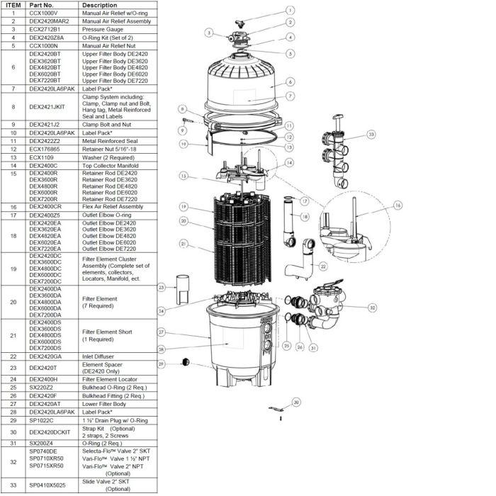 Фильтр Hayward ProGrid DE2420 (D660)