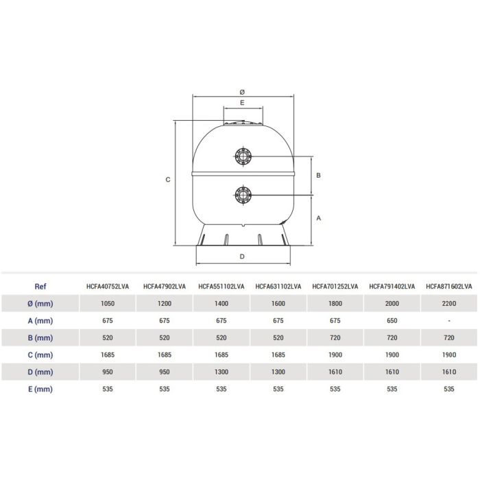 Фильтр Hayward HCFA871602LVA ARTIC AK40-2200.B (190m3/h, 2200mm, 160mm)
