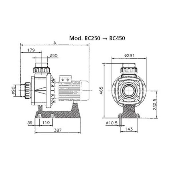Насос Fiberpool BC 300 трехфазный 230/400V (XBBCT030)