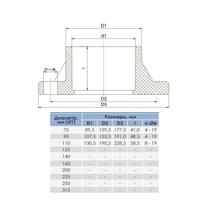 Фланцевое соединение ПВХ 90mm