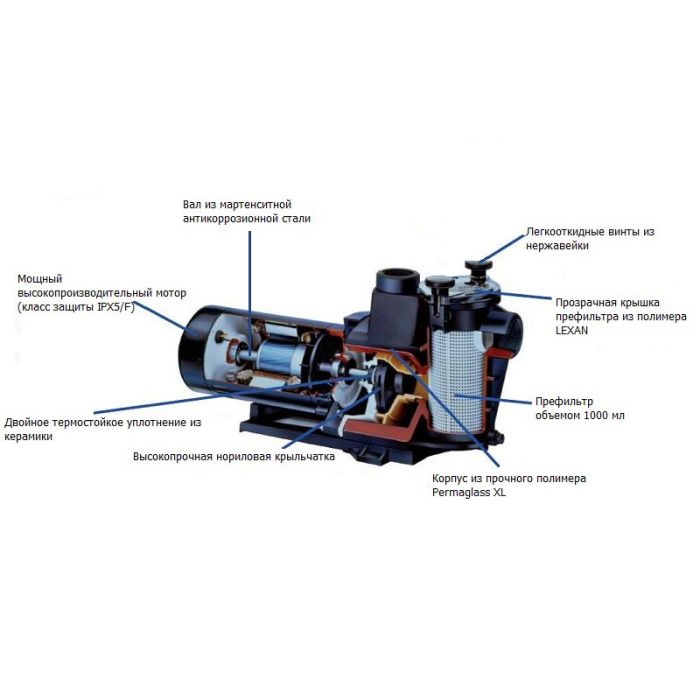 Насос Hayward Powerline Plus 81030 (0.5 HP)