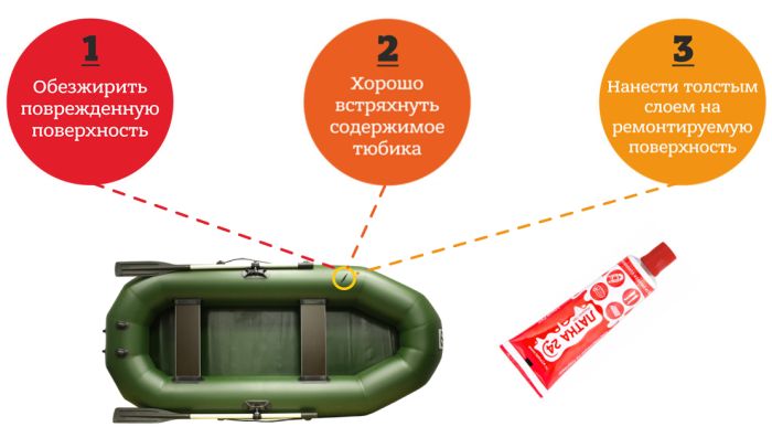 Жидкий ПВХ для ремонта лодок, тентов и бассейнов, 25гр, синего цвета