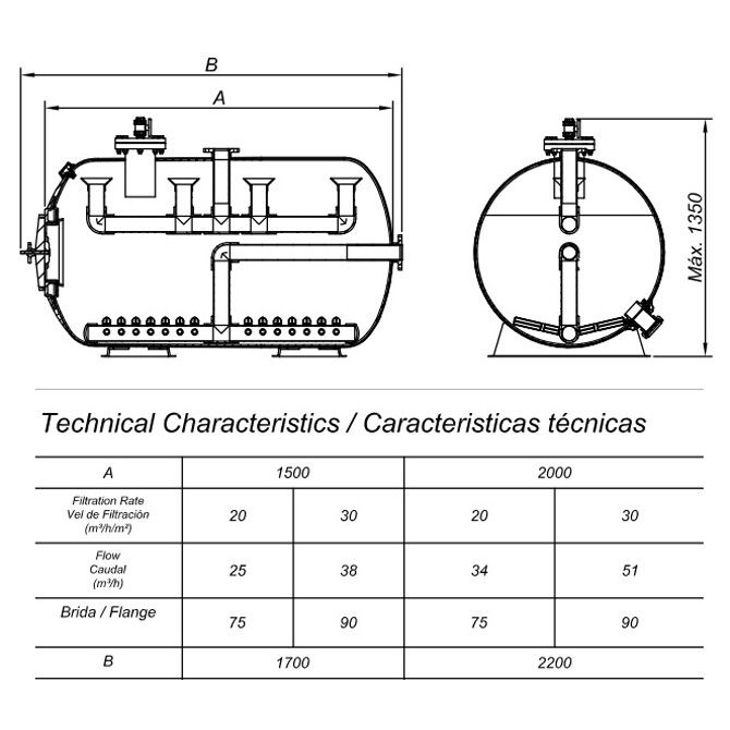 Фильтр Hayward IF471104H20A горизонтальный (1200x2000-110 4 BAR)