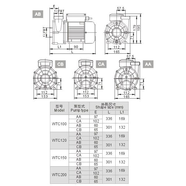 Насос AquaViva WTC150-CA 25 м3/ч (1.5HP, 220В)