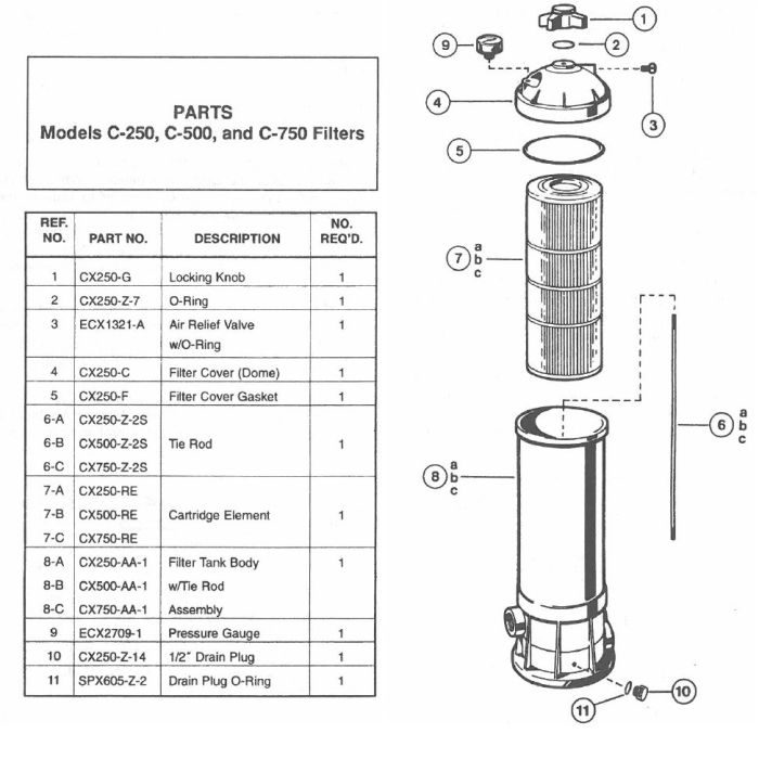 Фильтр картриджный Hayward Star Clear C500