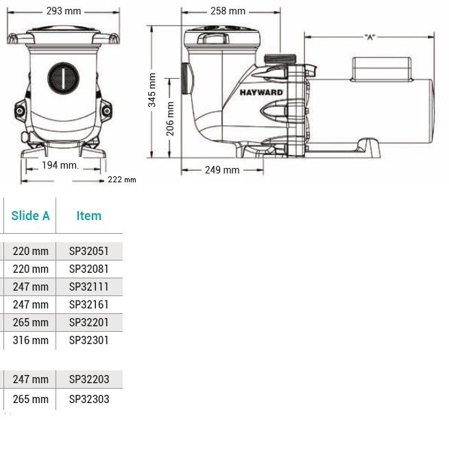 Насос Hayward Tristar SP32303 (3HP) 380В