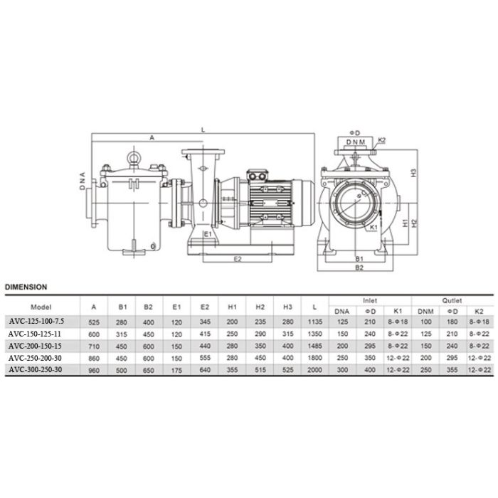 Насос AquaViva AVC-150-125-11 (380В, 200м3/час, 15HP)