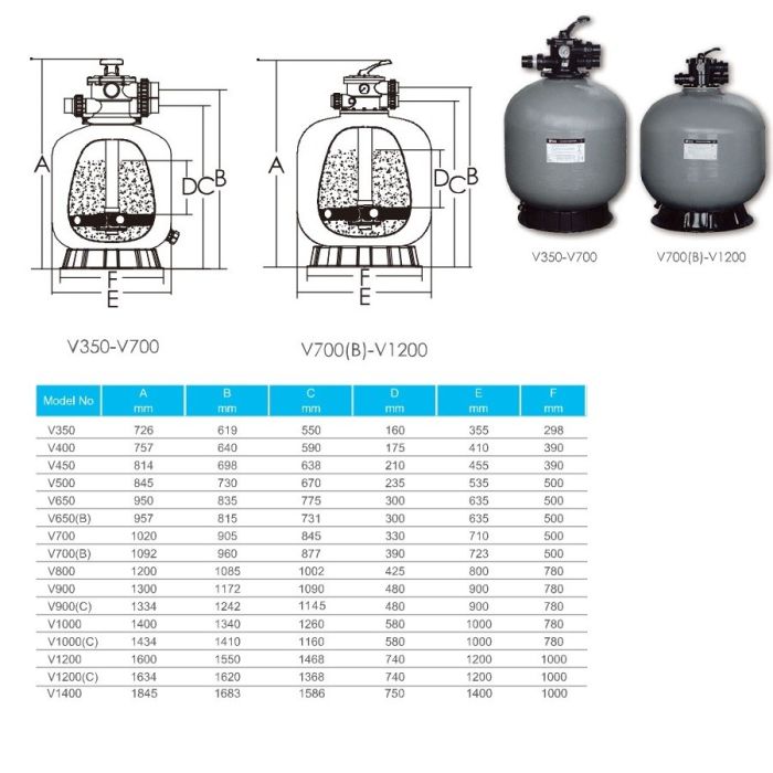 Фильтр Aquaviva V350
