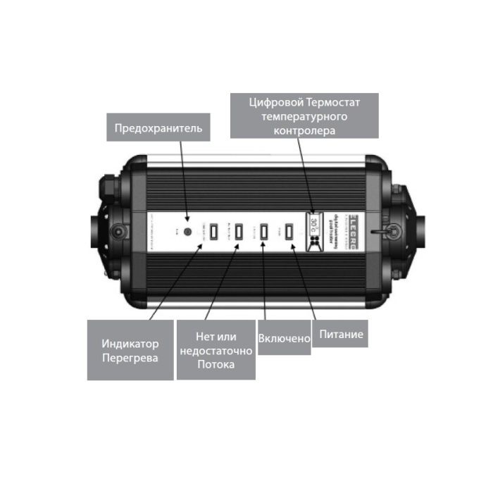 Электронагреватель Elecro Titan Optima C-30 (30 kw, 380v)