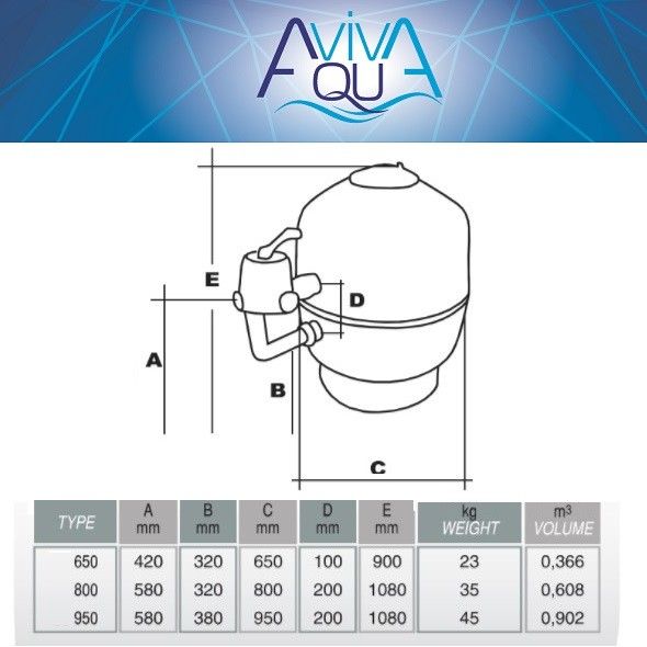 Фильтр AquaViva LS900 (D900)