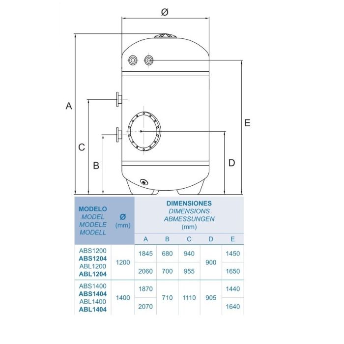 Фильтр Fiberpool ABL 1400.C (D1400)