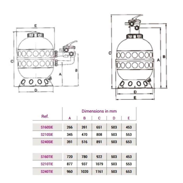 Фильтр Hayward ProSide S240SIE (D600)