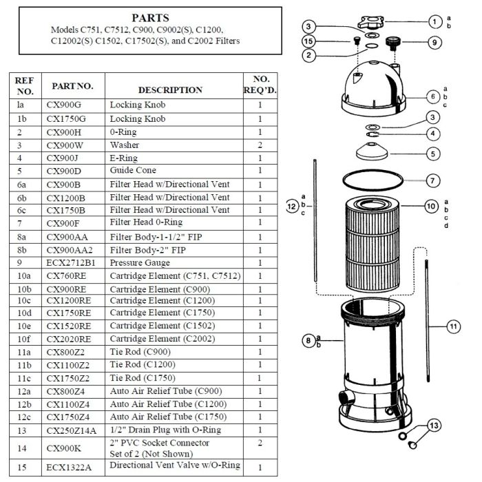 Фильтр картриджный Hayward Star Clear C751